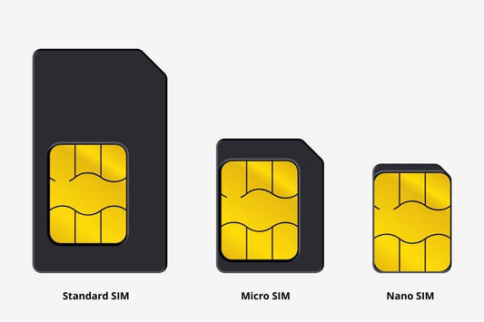 Multi-Carrier Data SIM - 1GB & 2GB Monthly Plans (US & Canada) | TMo, AT&T, Verizon, Bell, Rogers, Telus